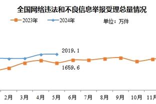 必威电竞最新赛事截图4